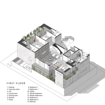 Triode Residence